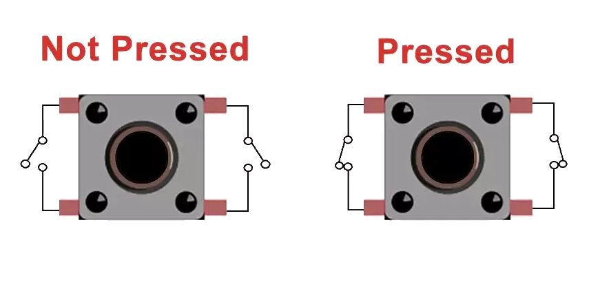 push-button-c-Pinout